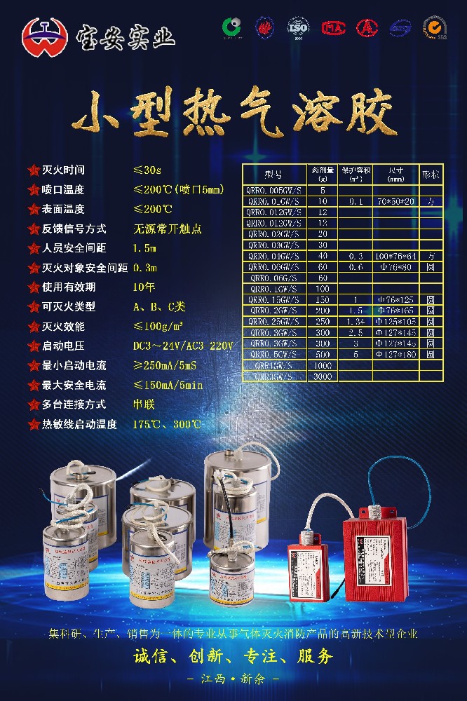 小型氣溶膠滅火裝置